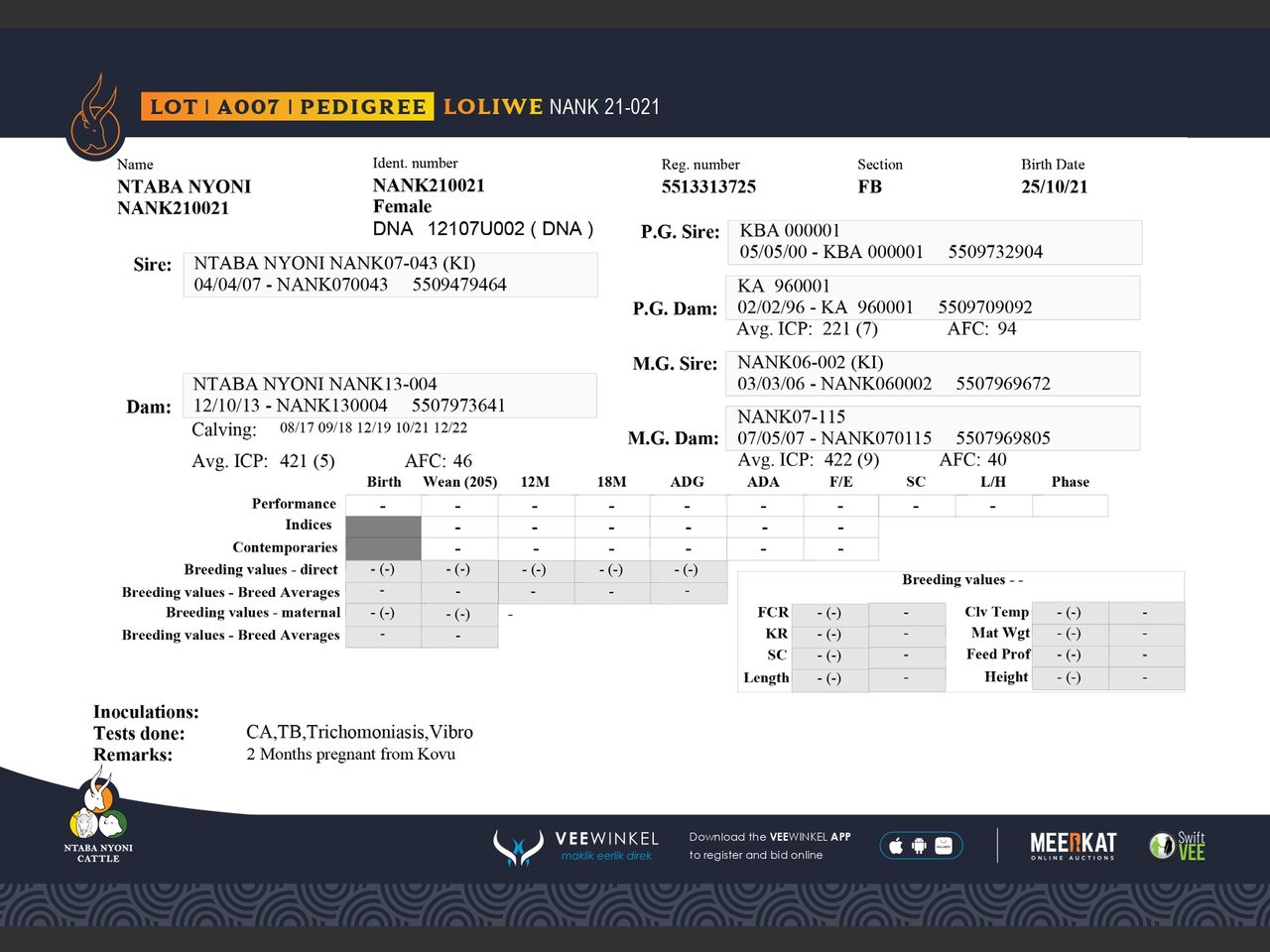 genetic_data