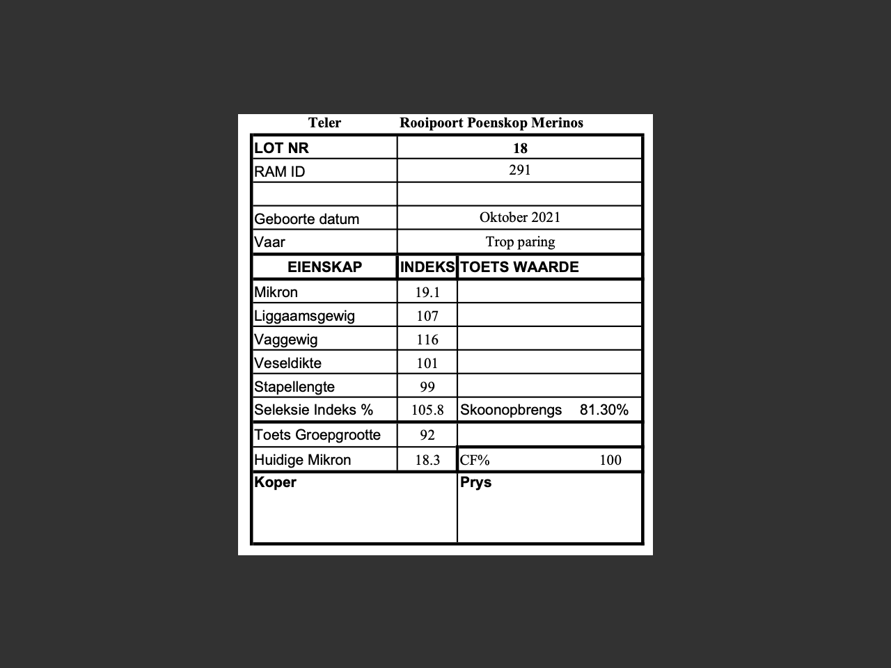 genetic_data