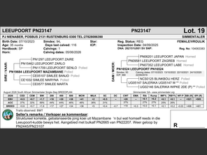 genetic_data