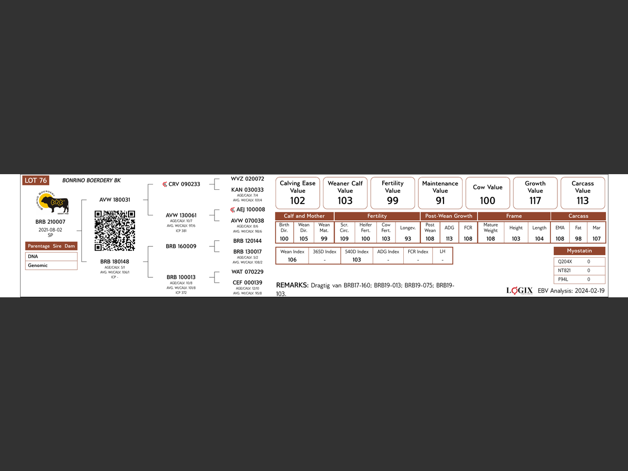 genetic_data