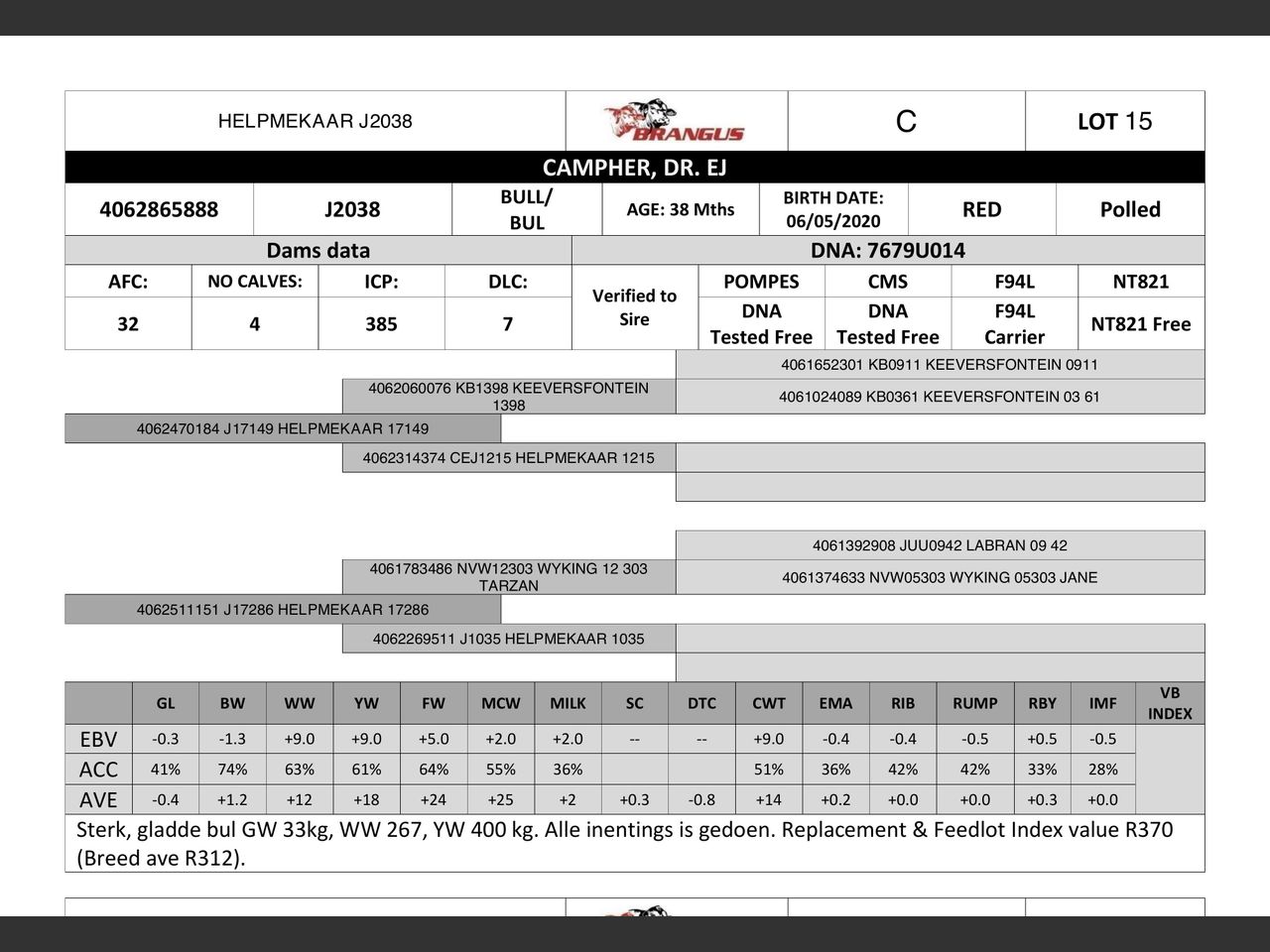 genetic_data