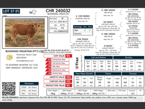 genetic_data