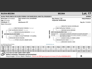 genetic_data