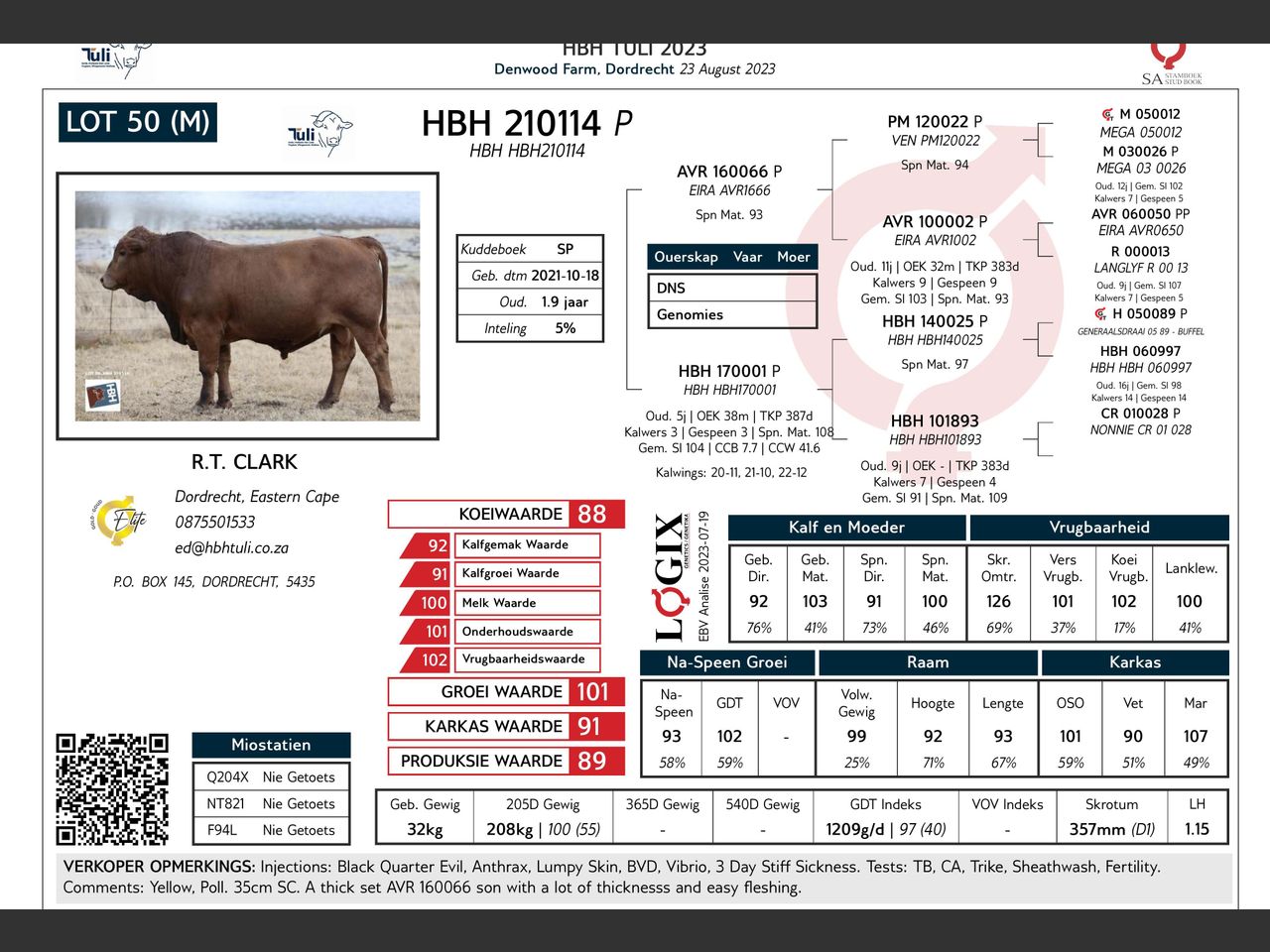 genetic_data
