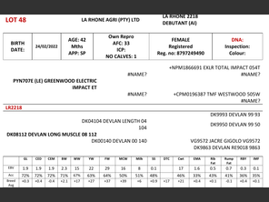 genetic_data