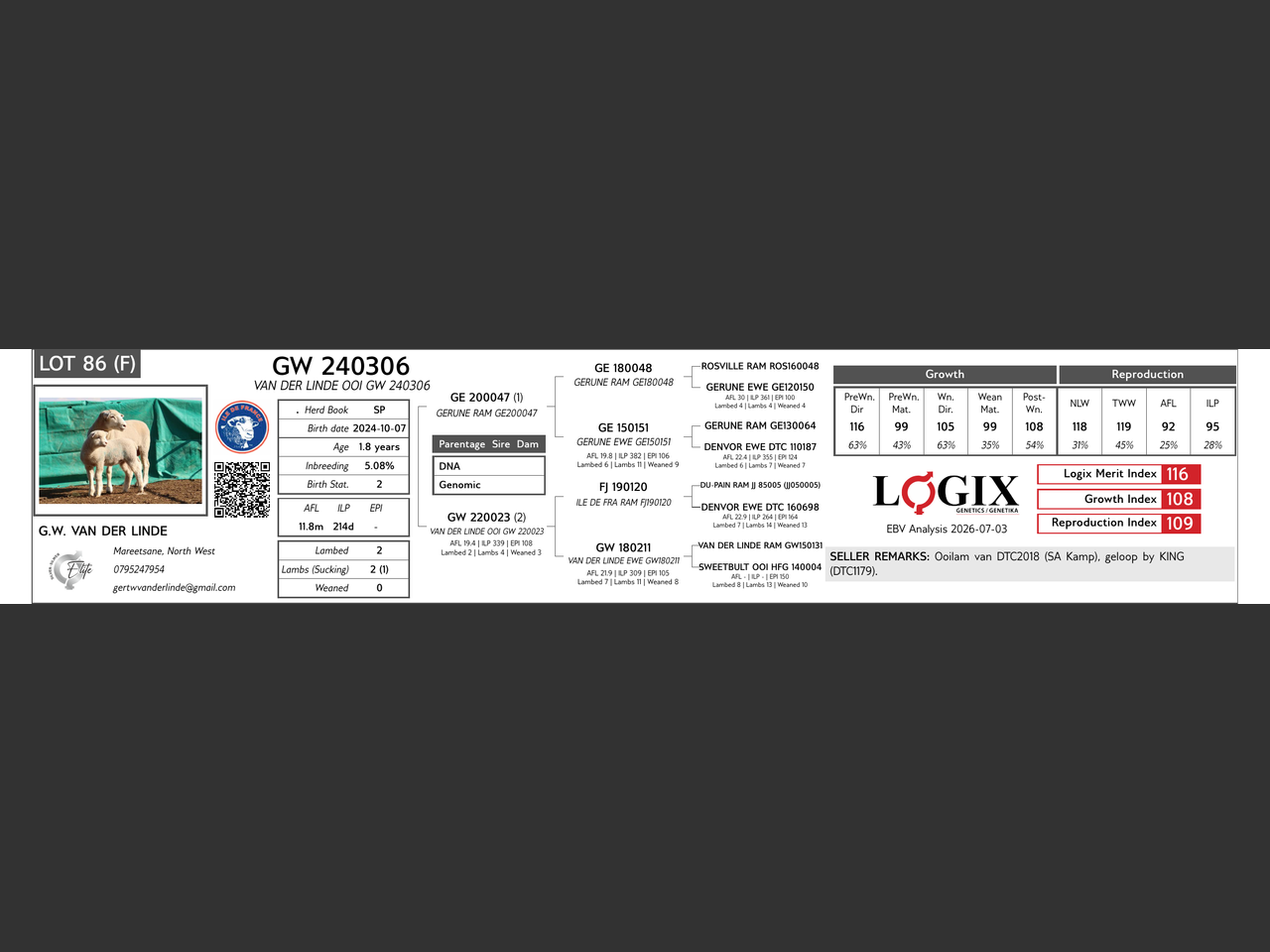 genetic_data