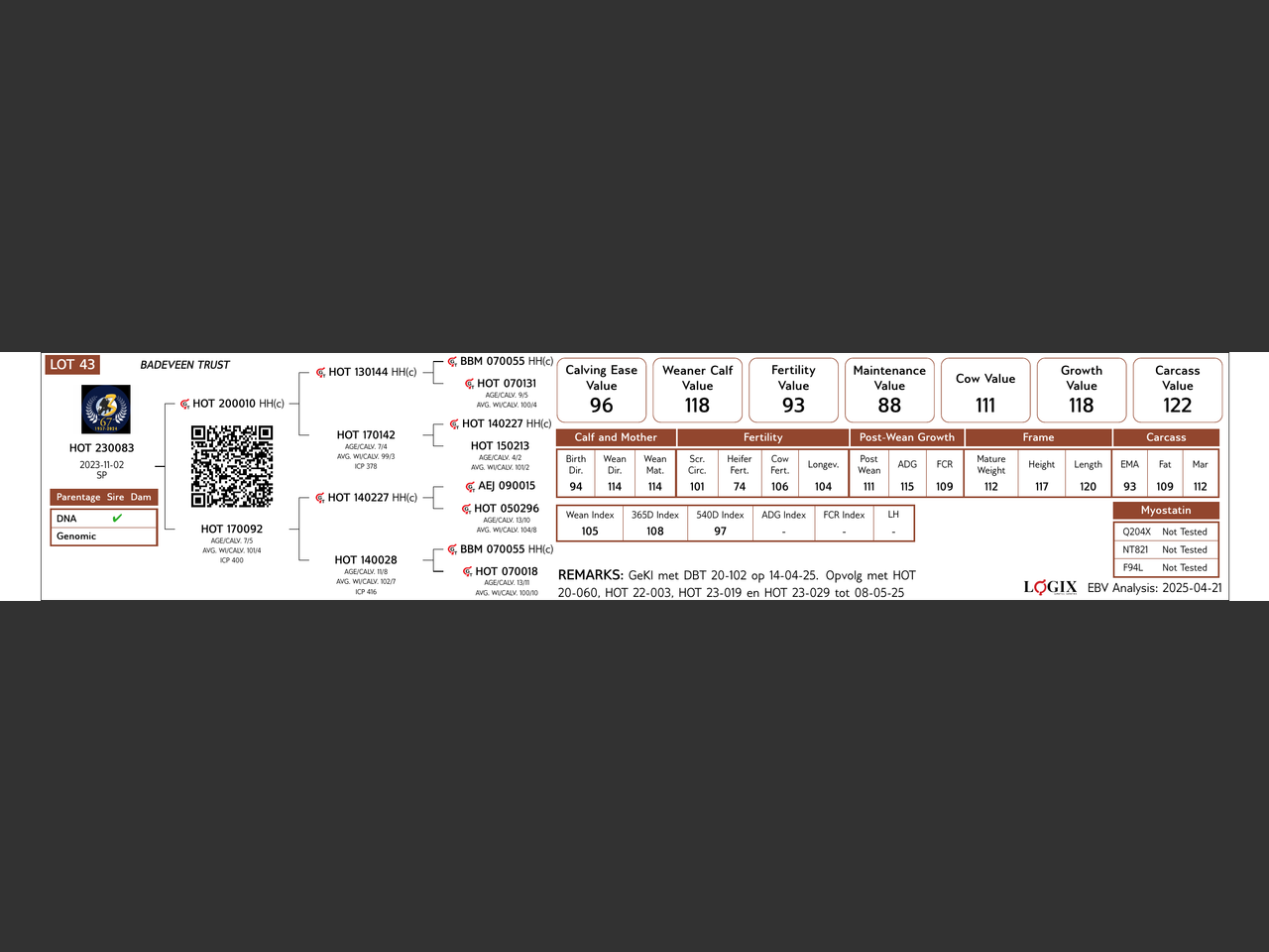 genetic_data