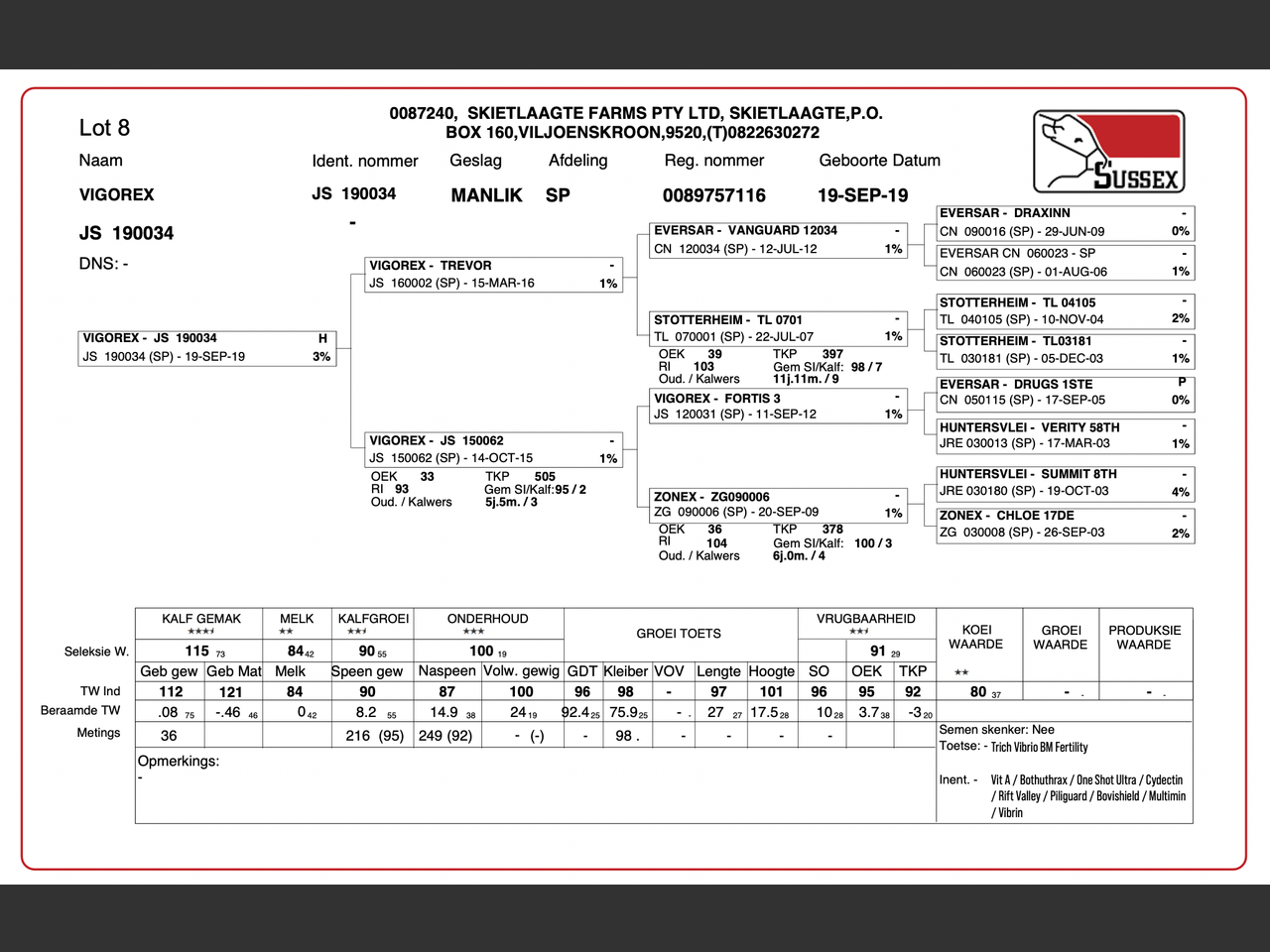 genetic_data