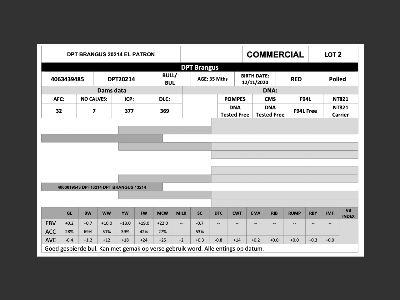 genetic_data
