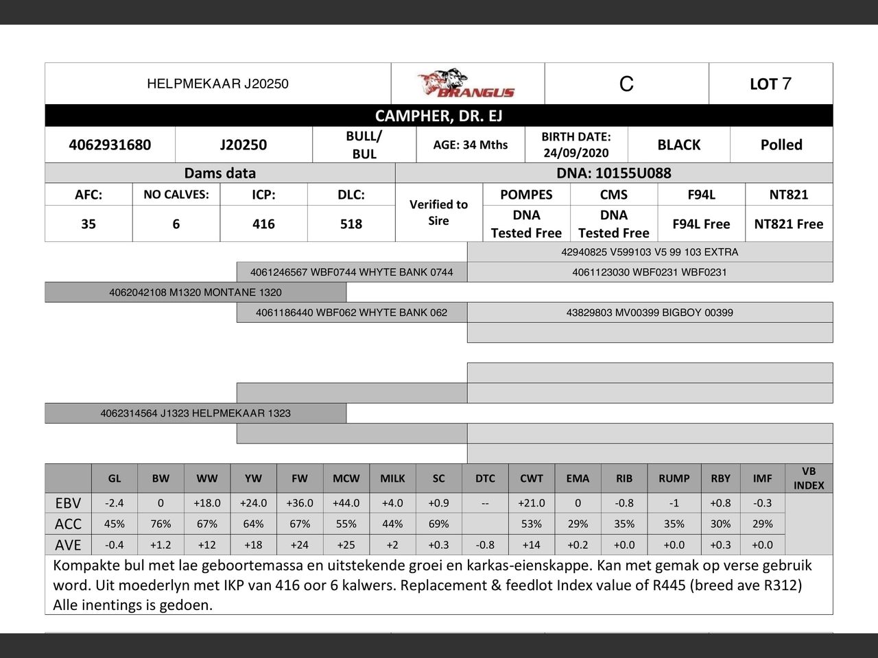 genetic_data