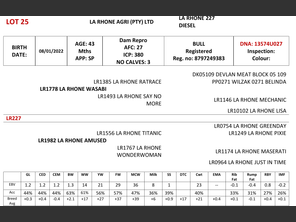 genetic_data