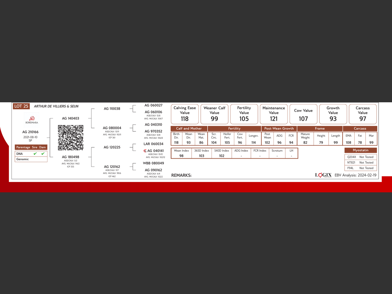 genetic_data