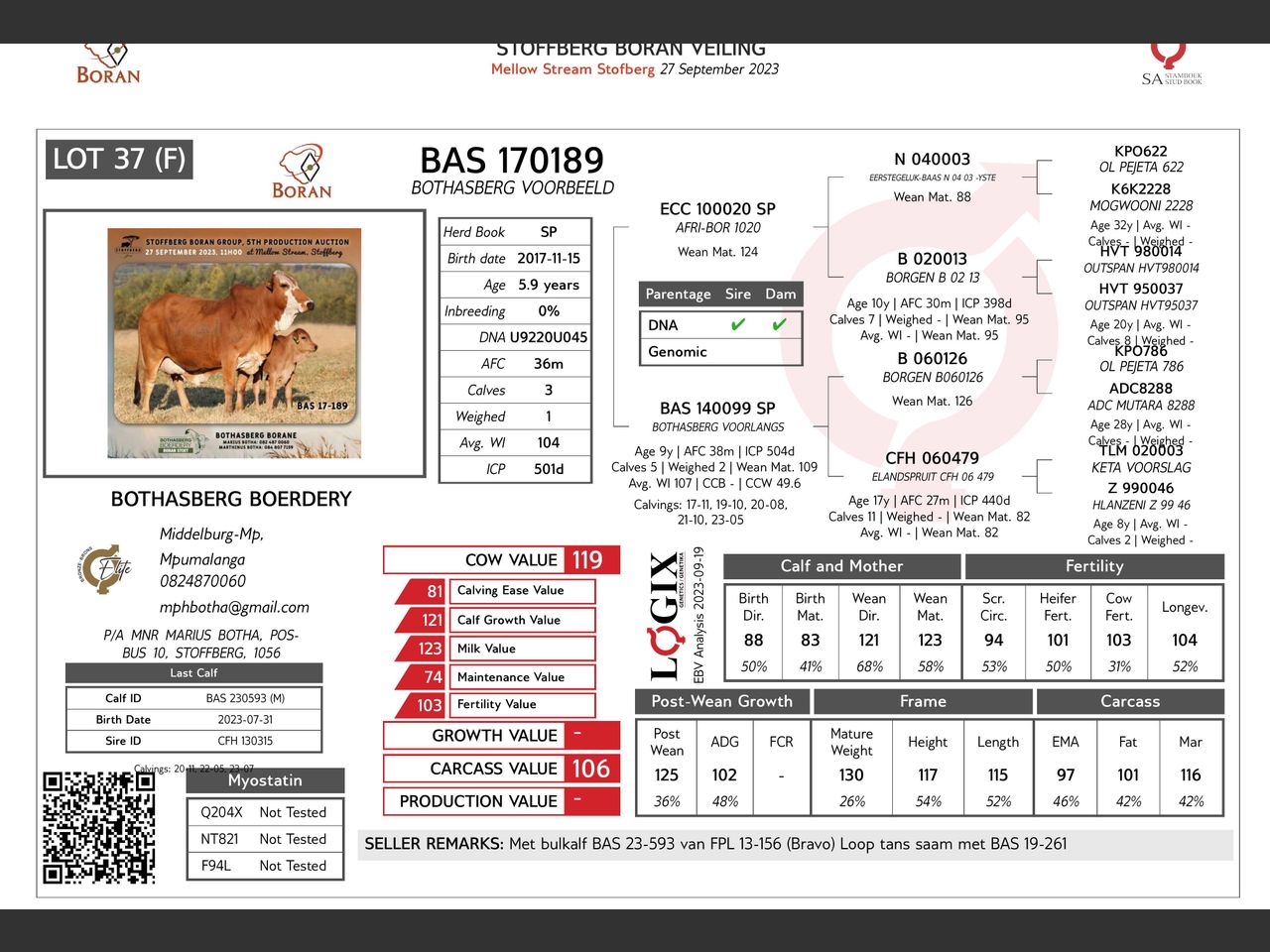 genetic_data