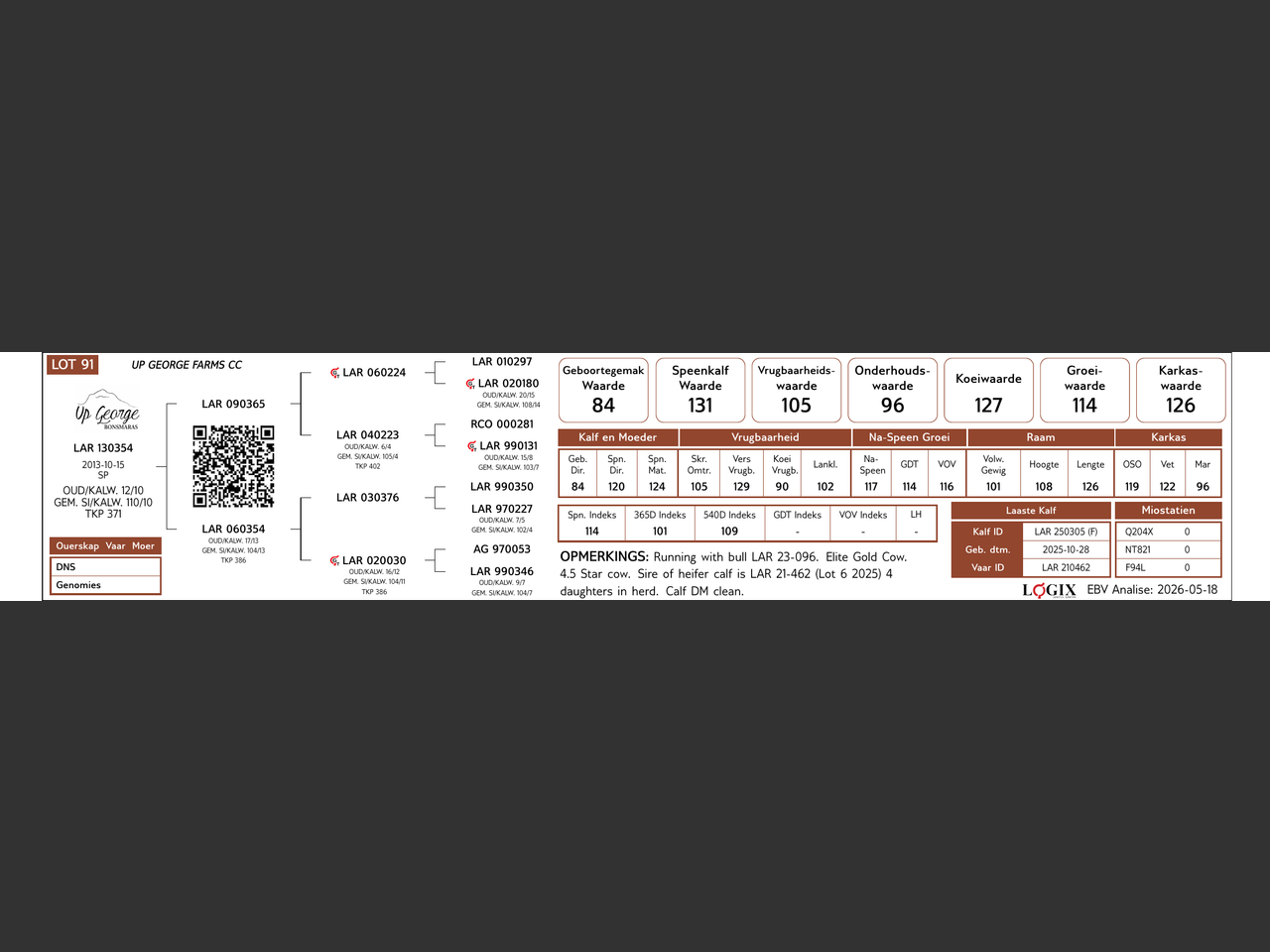 genetic_data