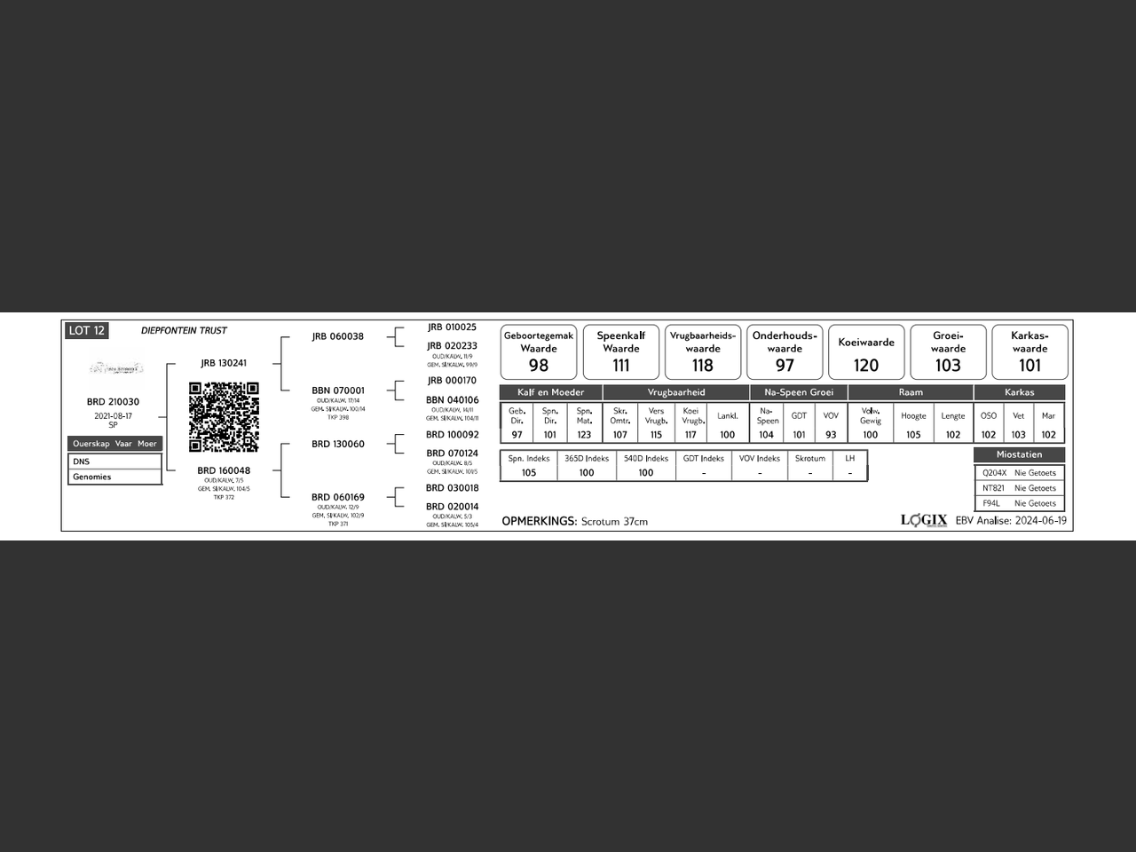 genetic_data