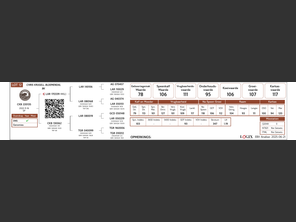 genetic_data