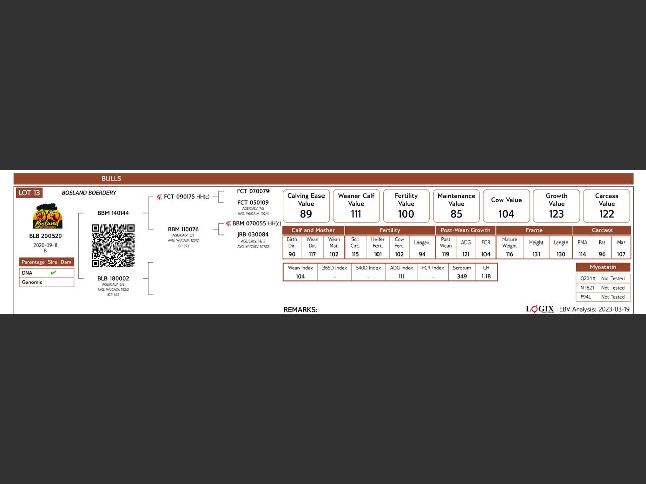 genetic_data