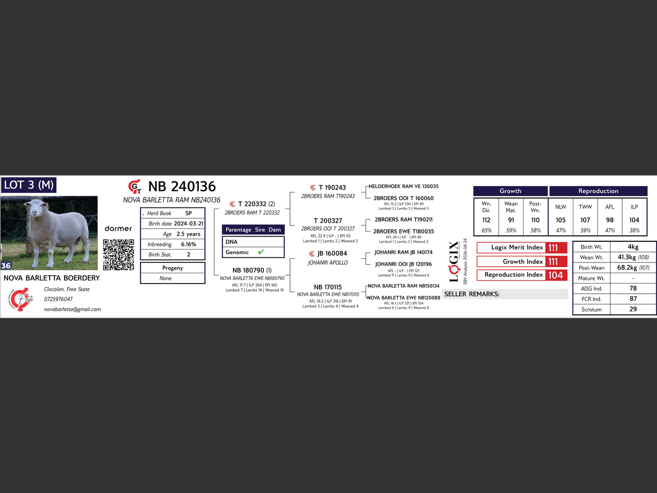 genetic_data