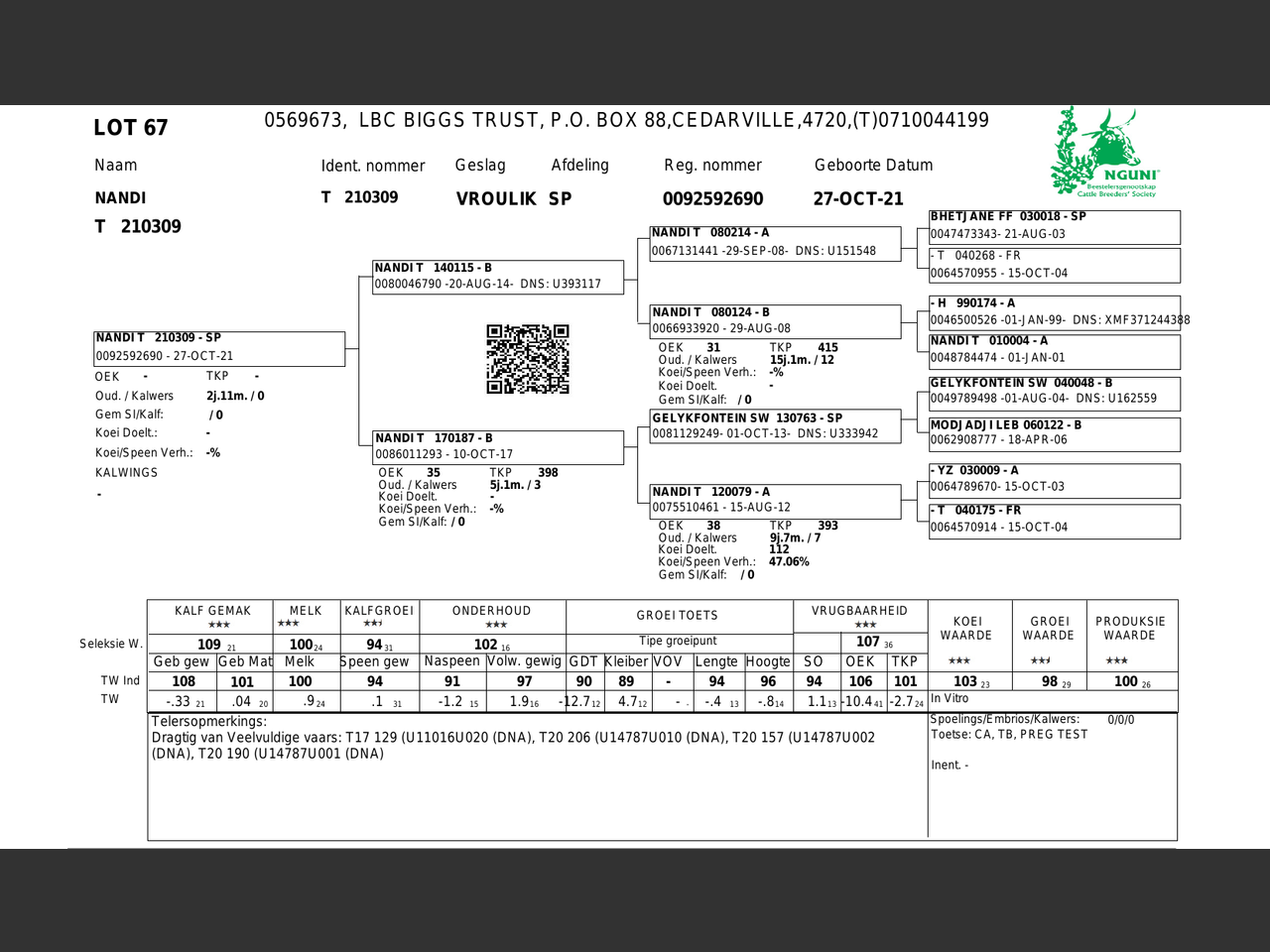 genetic_data