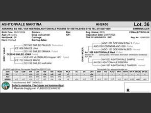 genetic_data