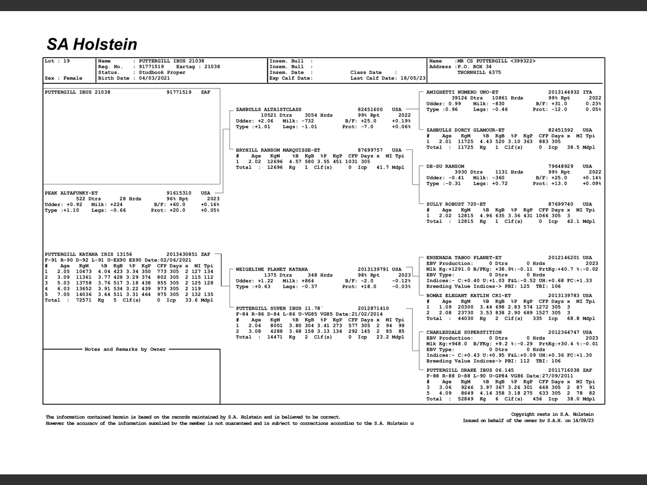 genetic_data