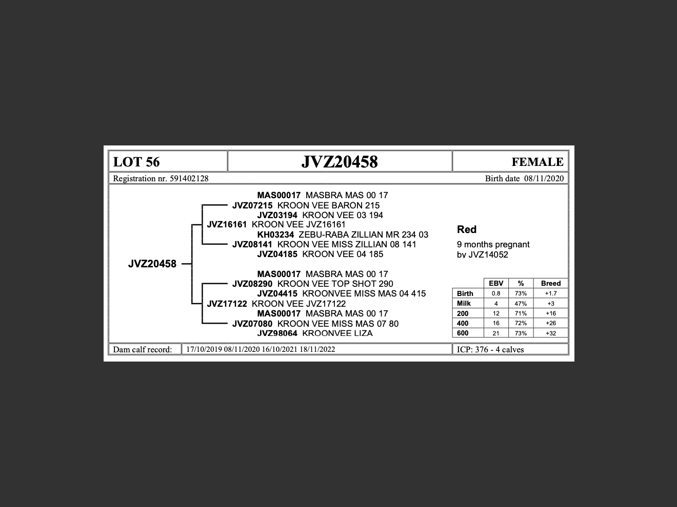 genetic_data