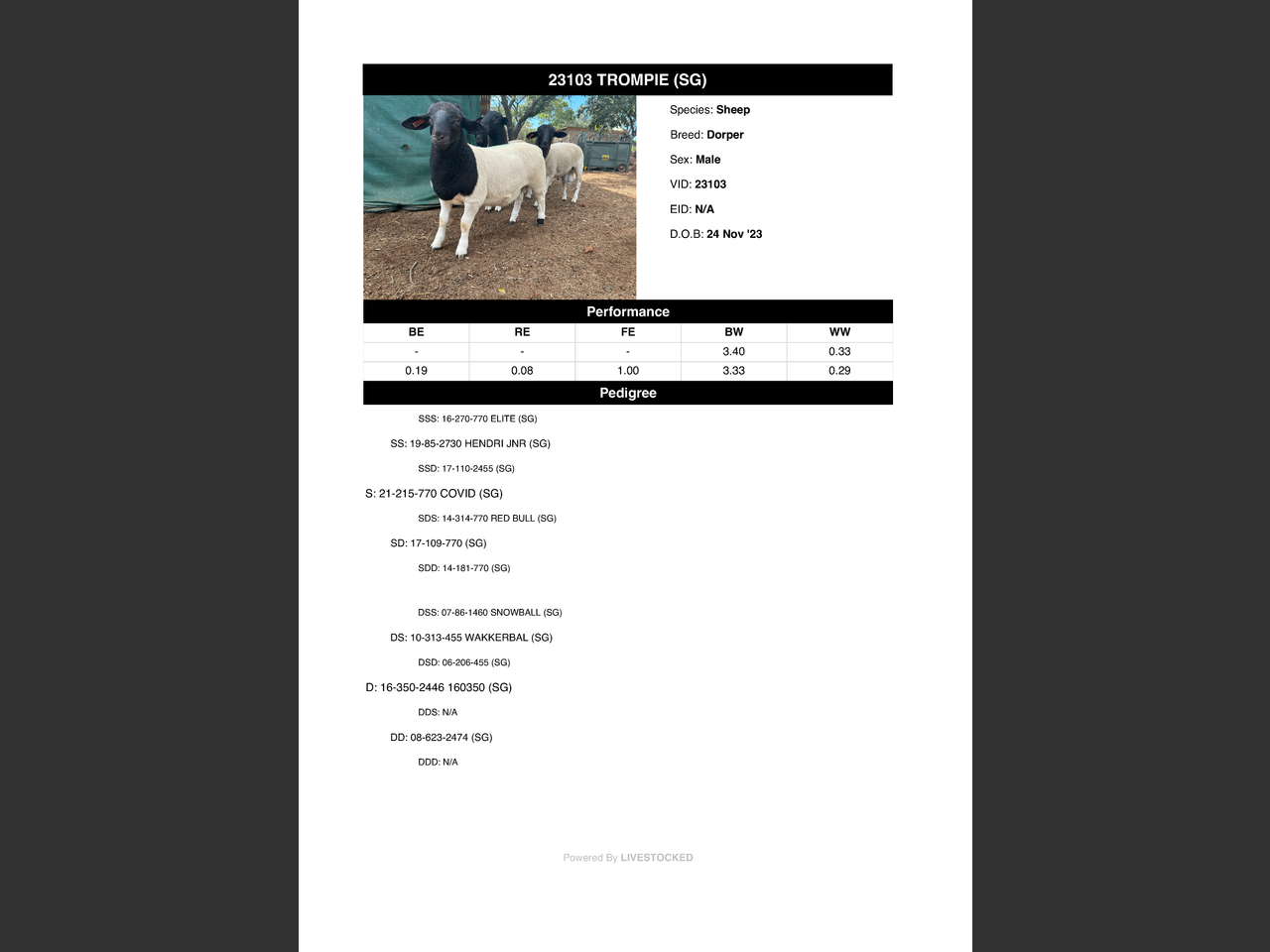 genetic_data