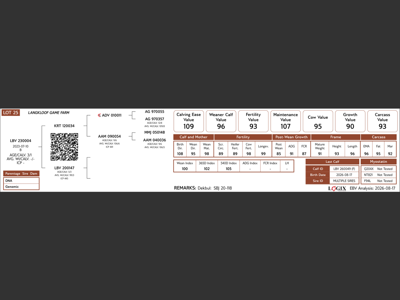 genetic_data