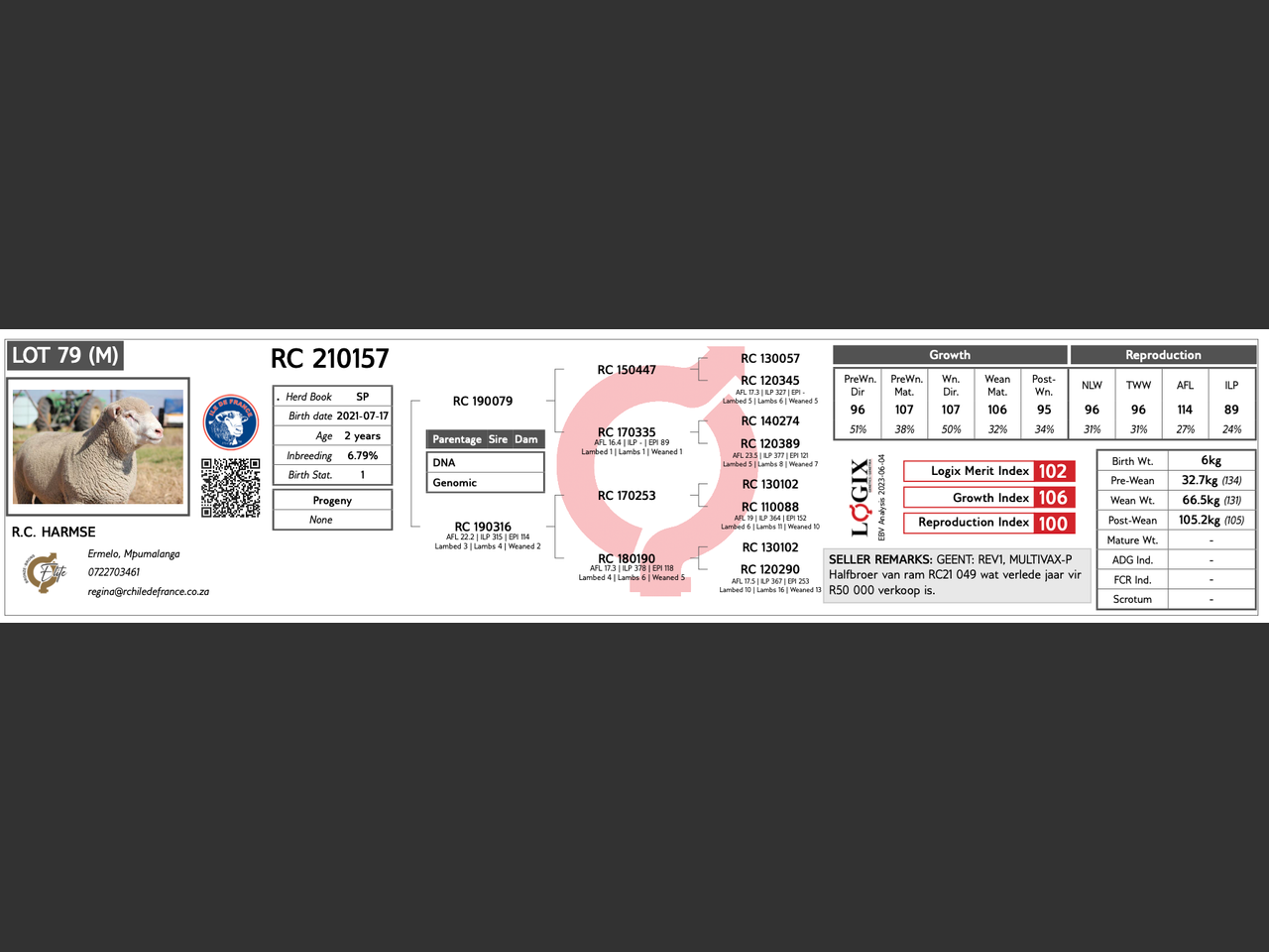 genetic_data