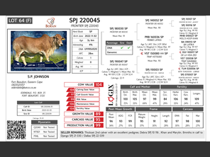 genetic_data