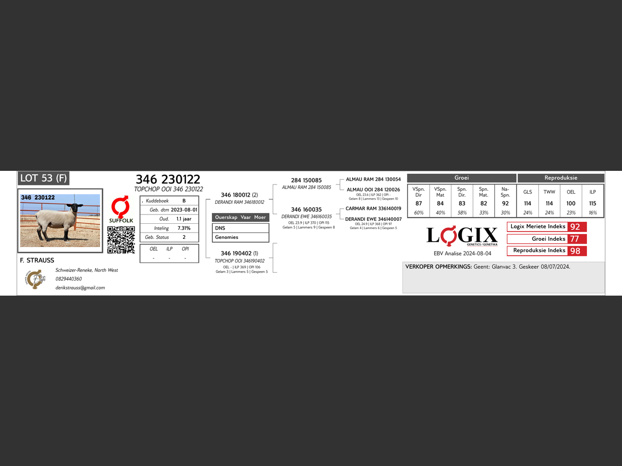 genetic_data