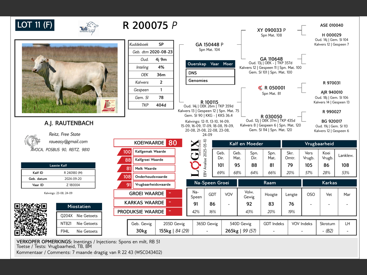 genetic_data