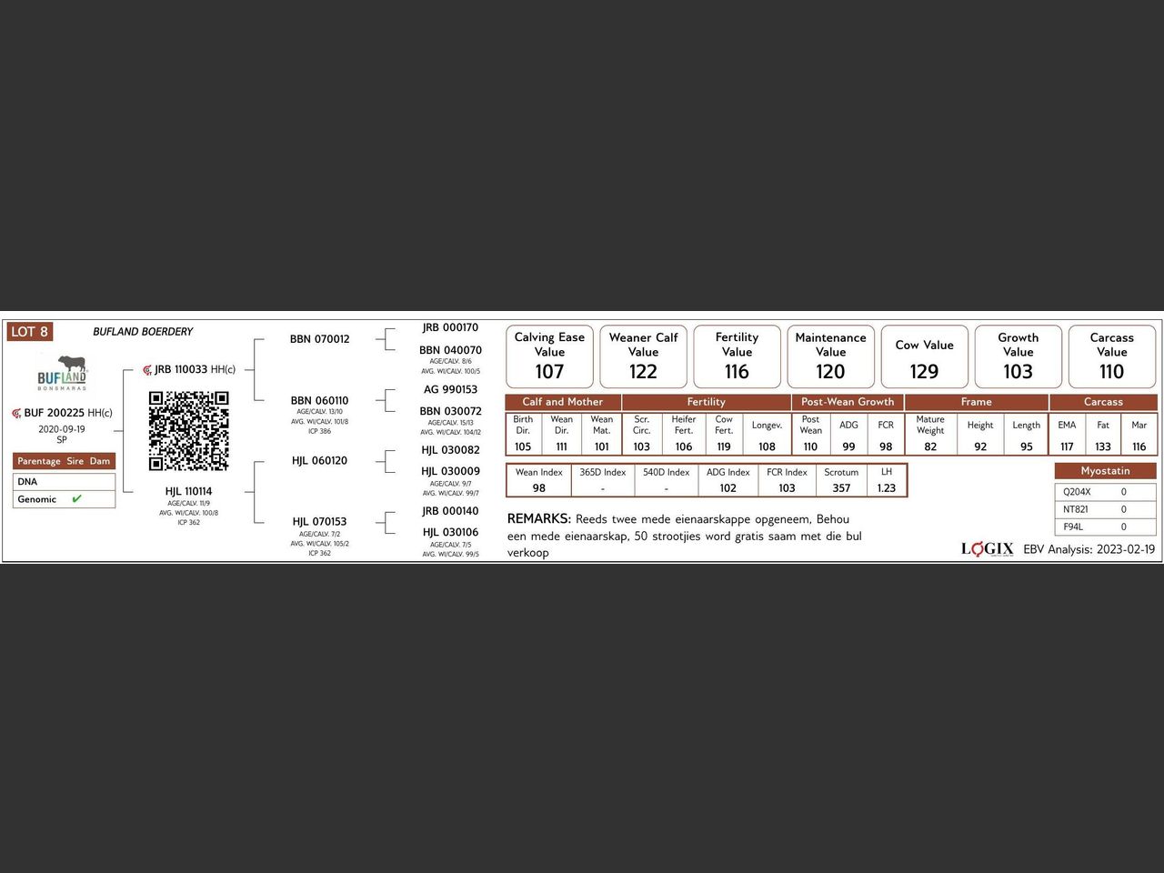 genetic_data
