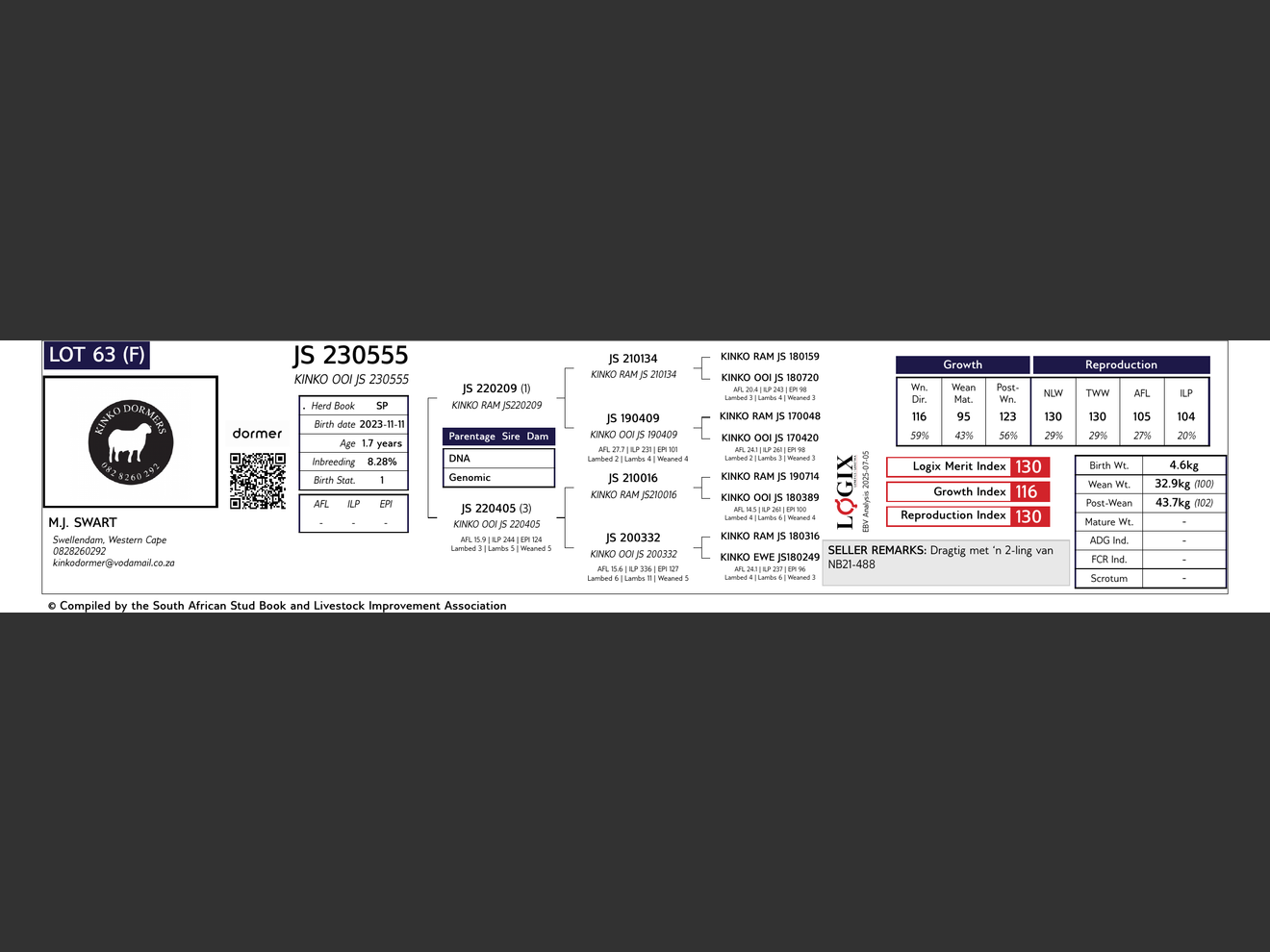 genetic_data