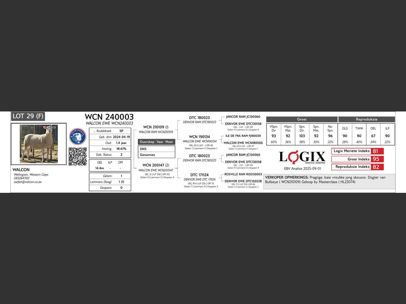 genetic_data