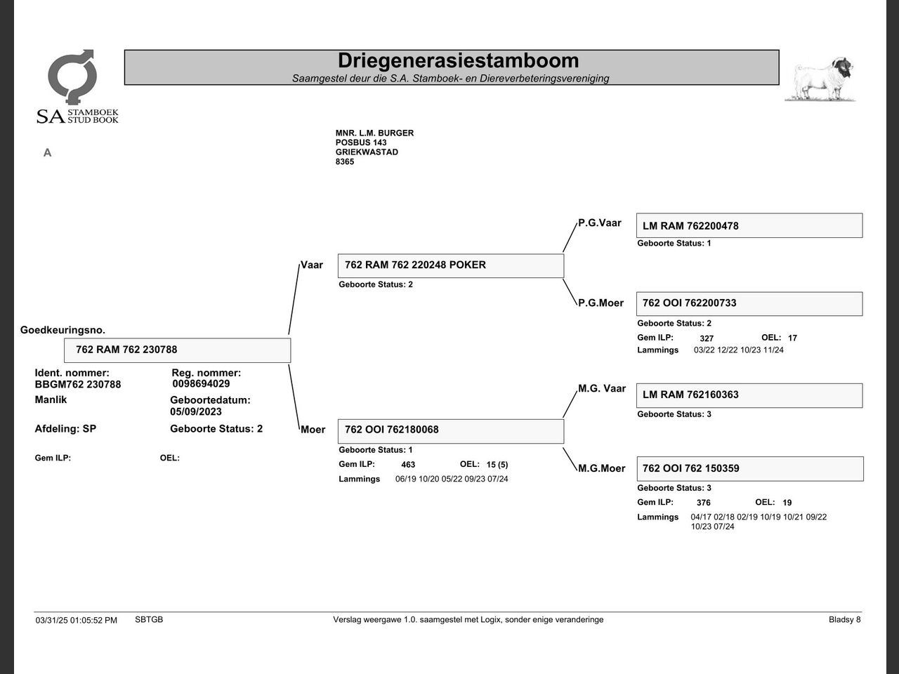 genetic_data