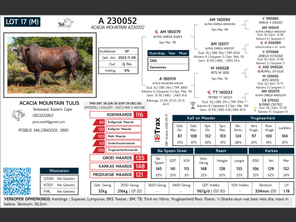 genetic_data