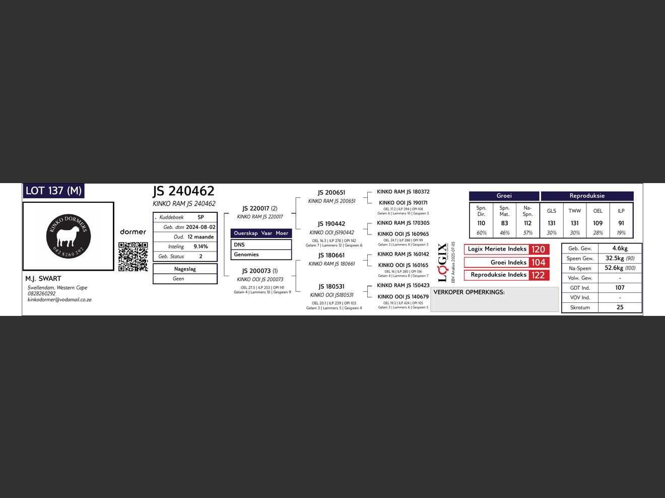 genetic_data