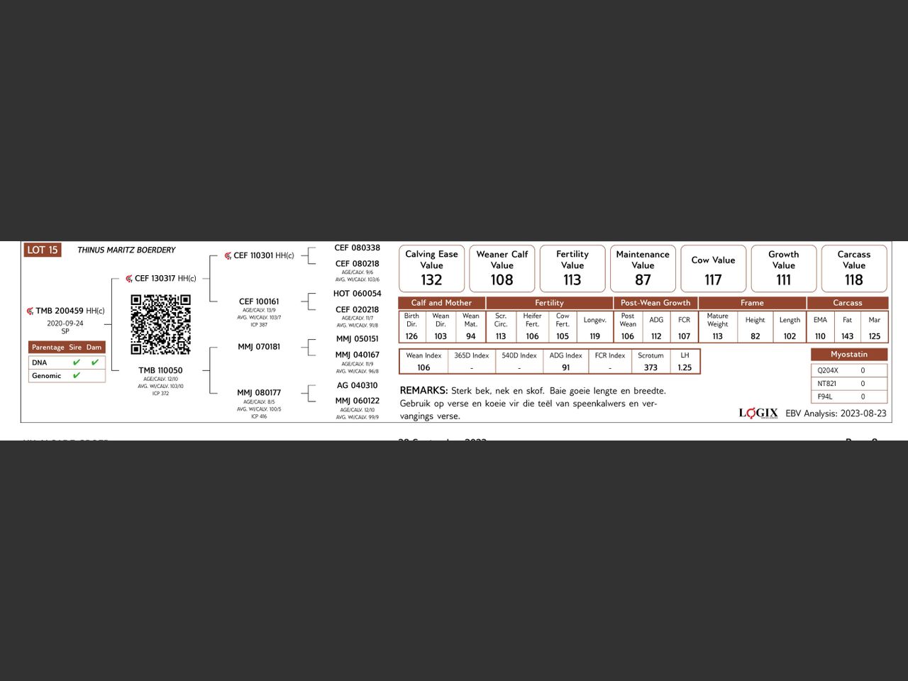 genetic_data