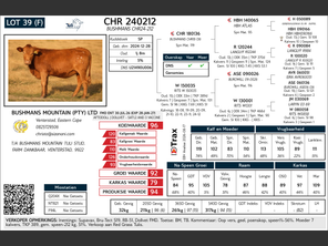 genetic_data