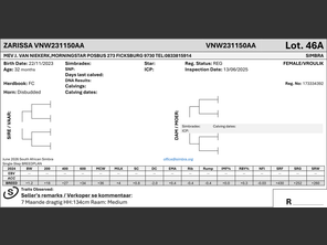 genetic_data