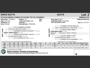 genetic_data