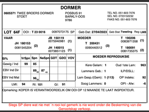 genetic_data