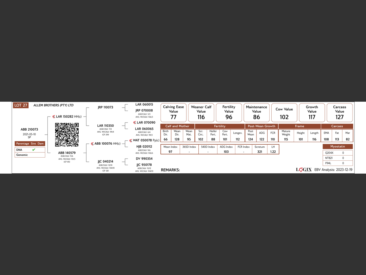 genetic_data