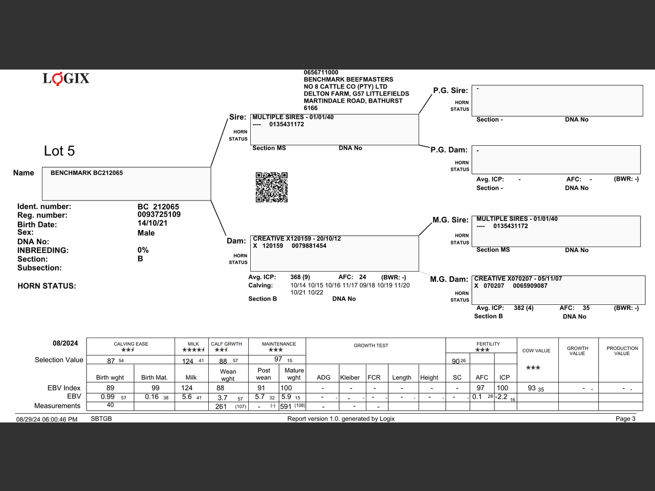 genetic_data