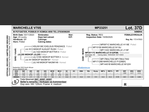 genetic_data