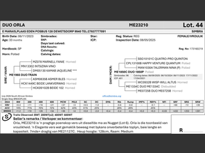 genetic_data