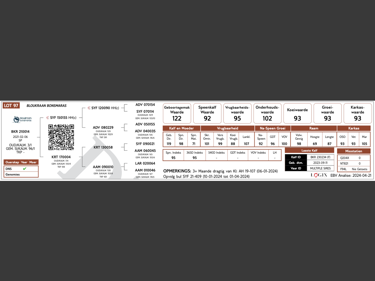 genetic_data