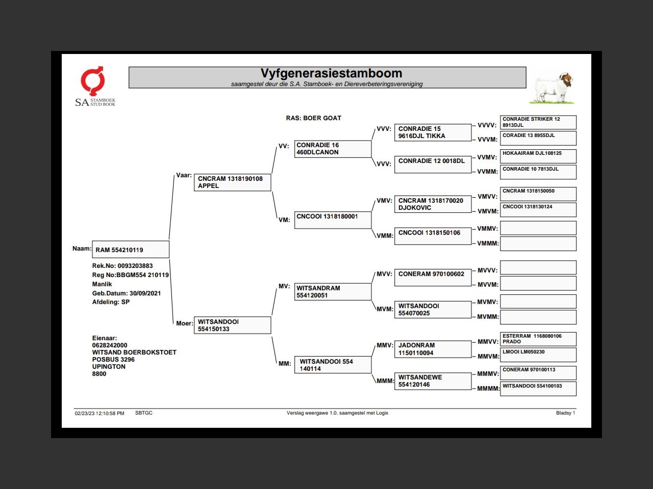 genetic_data