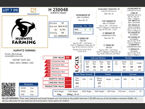 genetic_data